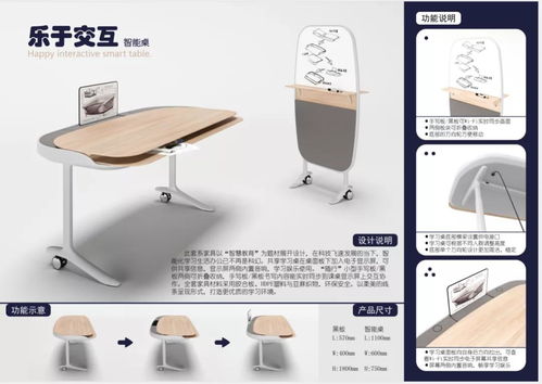 學院家具設計與制造專業學子斬獲第九屆百利杯辦公家具設計大賽1銅1優秀
